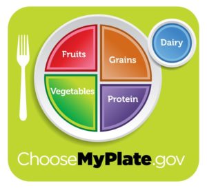 Autism Healthy Habits